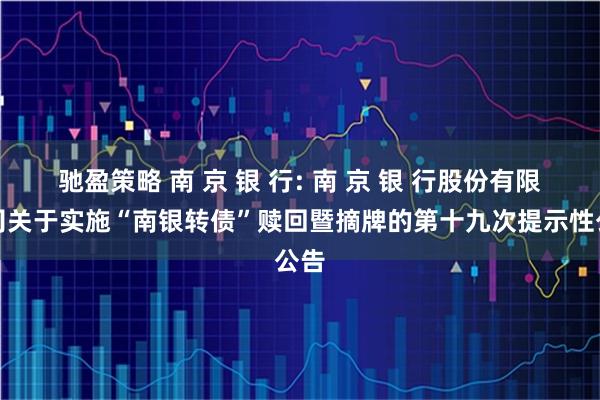 驰盈策略 南 京 银 行: 南 京 银 行股份有限公司关于实施“南银转债”赎回暨摘牌的第十九次提示性公告